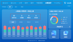 人工智能、大数据阐发取场景化讲授模式为焦点