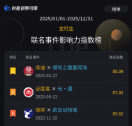 既艺术、专业的代名词